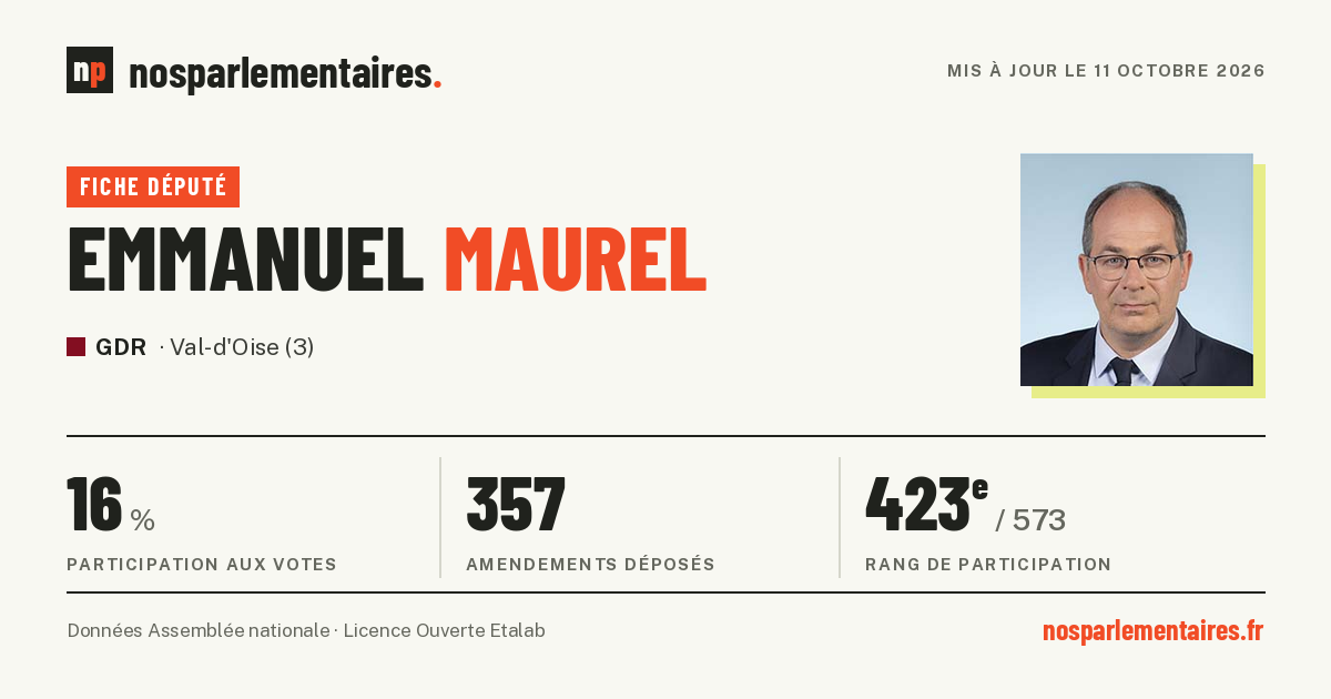 Emmanuel Maurel - Député (Val-d'Oise (3)) : votes et contact ...