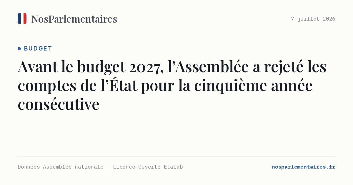 Avant le budget 2027, l’Assemblée a rejeté les comptes de l’État pour la cinquième année consécutive