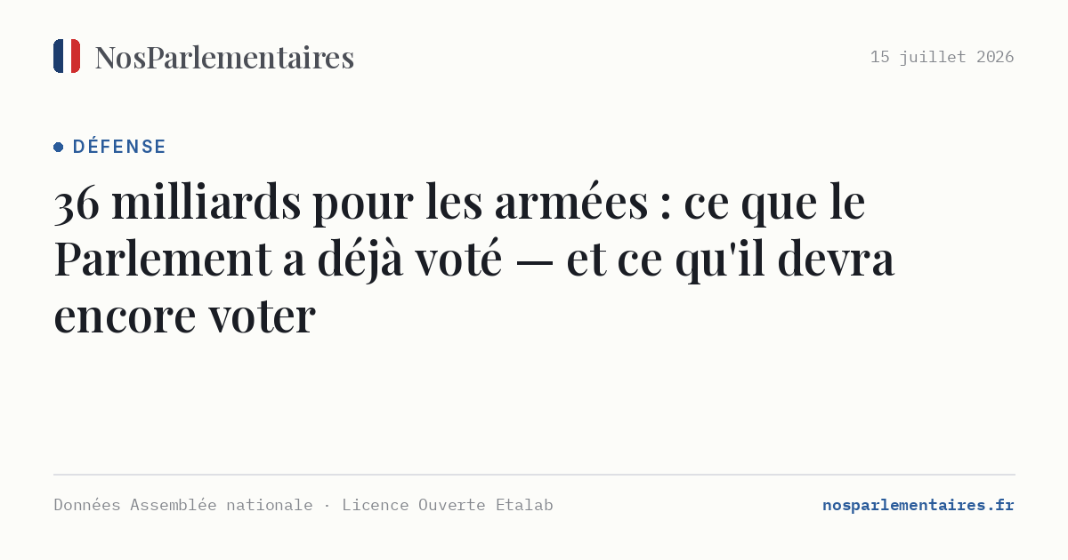 36 milliards pour les armées : ce que le Parlement a déjà voté — et ce qu'il devra encore voter