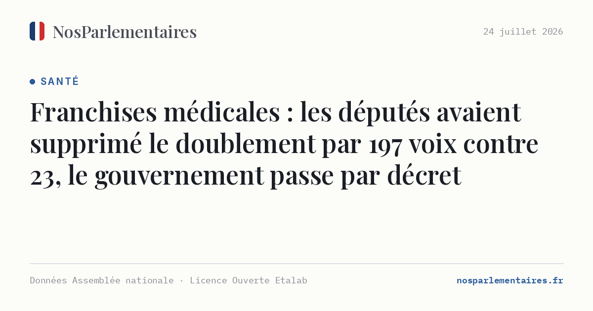Franchises médicales : les députés avaient supprimé le doublement par 197 voix contre 23, le gouvernement passe par décret