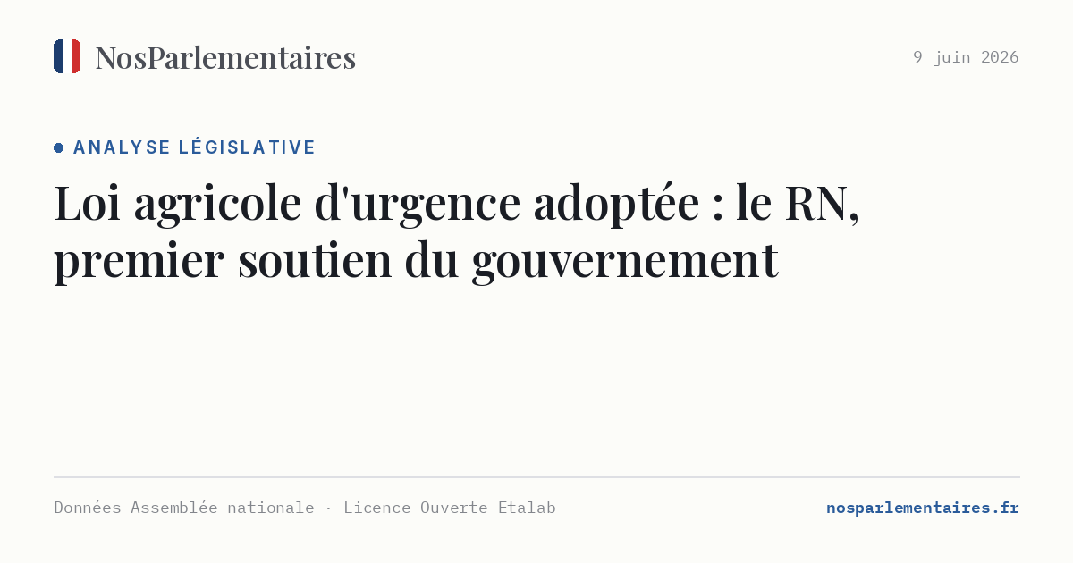 Loi agricole d'urgence adoptée : le RN, premier soutien du gouvernement