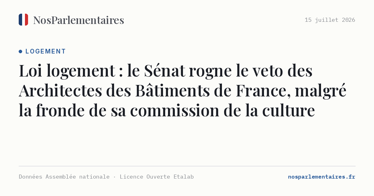 Loi logement : le Sénat rogne le veto des Architectes des Bâtiments de France, malgré la fronde de sa commission de la culture