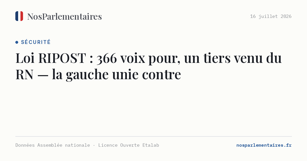 Loi RIPOST : 366 voix pour, un tiers venu du RN — la gauche unie contre