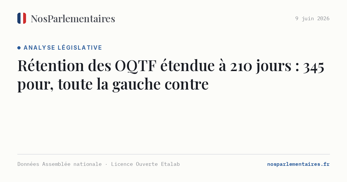 Rétention des OQTF étendue à 210 jours : 345 pour, toute la gauche contre