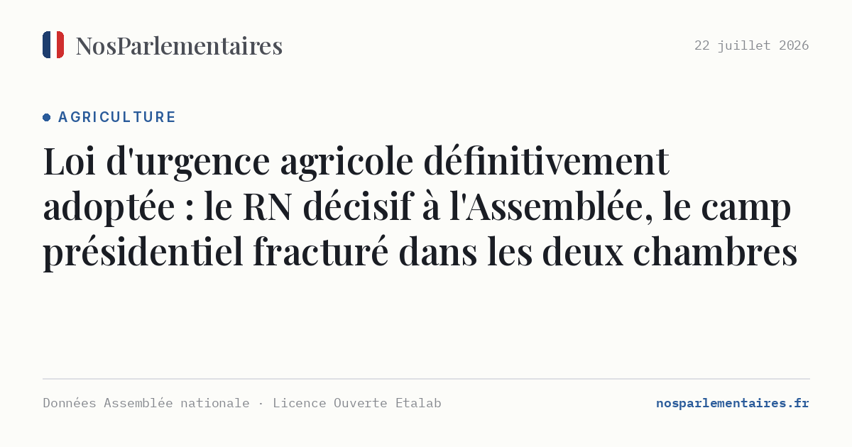Loi d'urgence agricole définitivement adoptée : le RN décisif à l'Assemblée, le camp présidentiel fracturé dans les deux chambres