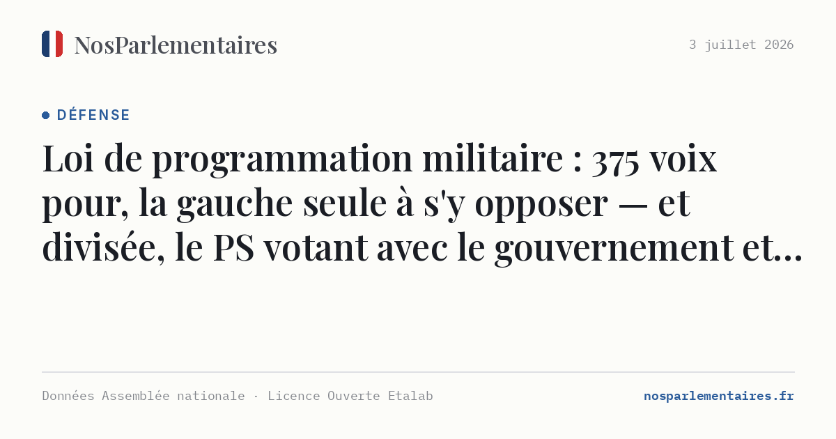 Loi de programmation militaire : 375 voix pour, la gauche seule à s'y opposer — et divisée, le PS votant avec le gouvernement et le RN