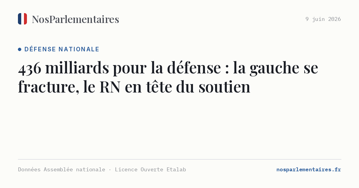 436 milliards pour la défense : la gauche se fracture, le RN en tête du soutien
