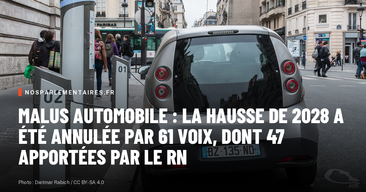 Malus automobile : la hausse de 2028 a été annulée par 61 voix, dont 47 apportées par le RN