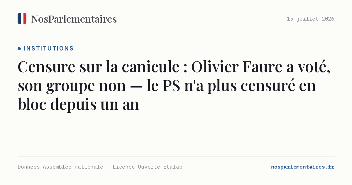 Censure sur la canicule : Olivier Faure a voté, son groupe non — le PS n'a plus censuré en bloc depuis un an