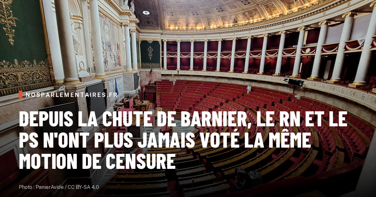 Depuis la chute de Barnier, le RN et le PS n'ont plus jamais voté la même motion de censure