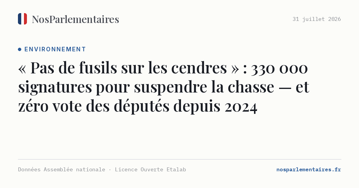« Pas de fusils sur les cendres » : 330 000 signatures pour suspendre la chasse — et zéro vote des députés depuis 2024