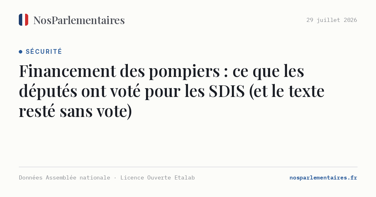 Financement des pompiers : ce que les députés ont voté pour les SDIS (et le texte resté sans vote)