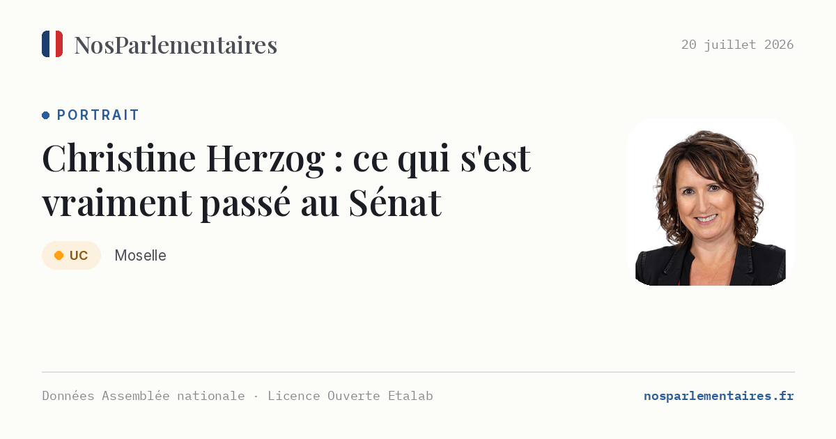 Christine Herzog : pourquoi le Sénat l'a privée de 32 000 € d'indemnités