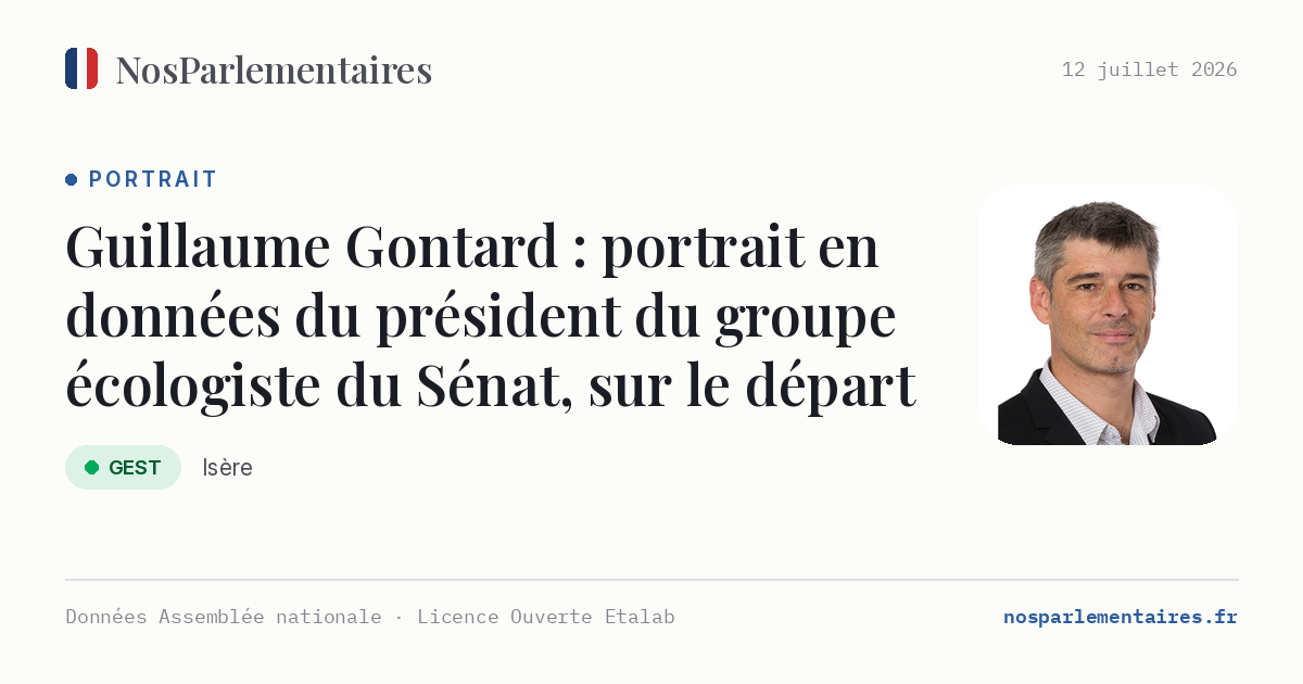 Guillaume Gontard, six ans à la tête des écologistes du Sénat : portrait en données d'un président sur le départ