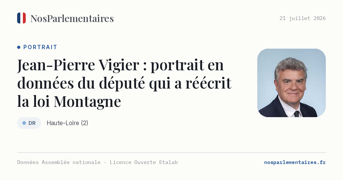 Jean-Pierre Vigier, l'ancien maire de 260 habitants qui a réécrit la loi Montagne : portrait du président des élus des cimes