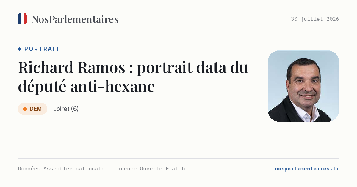 Richard Ramos, le député gourmet qui traque l'hexane : portrait en données du croisé de l'alimentation