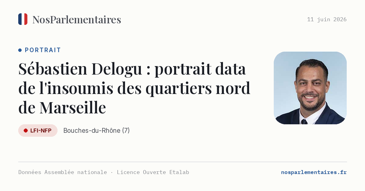 Sébastien Delogu, l'insoumis des quartiers nord entre prétoire et hémicycle : portrait en données