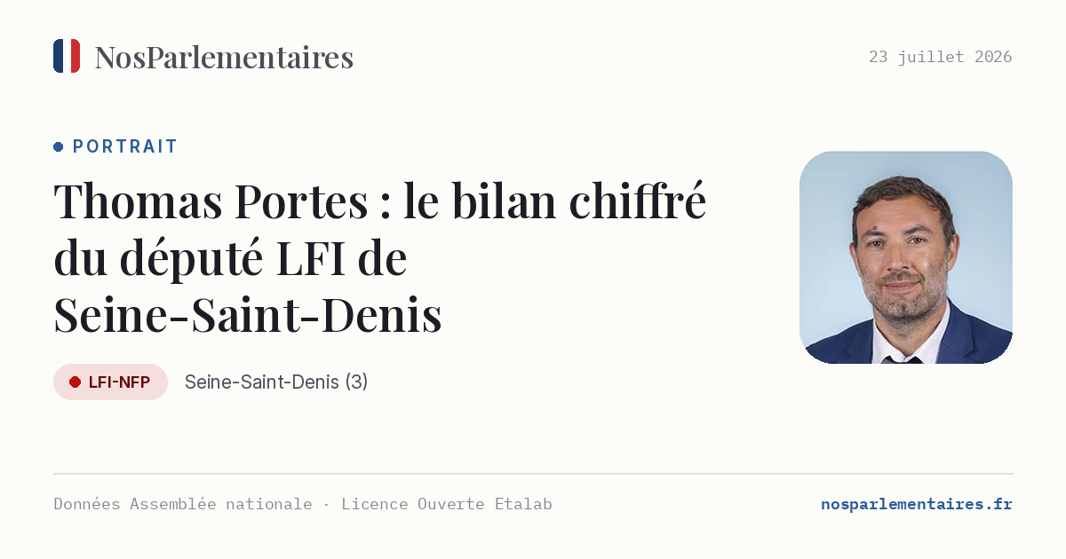 Qui est Thomas Portes ? Le bilan chiffré du député LFI de Seine-Saint-Denis