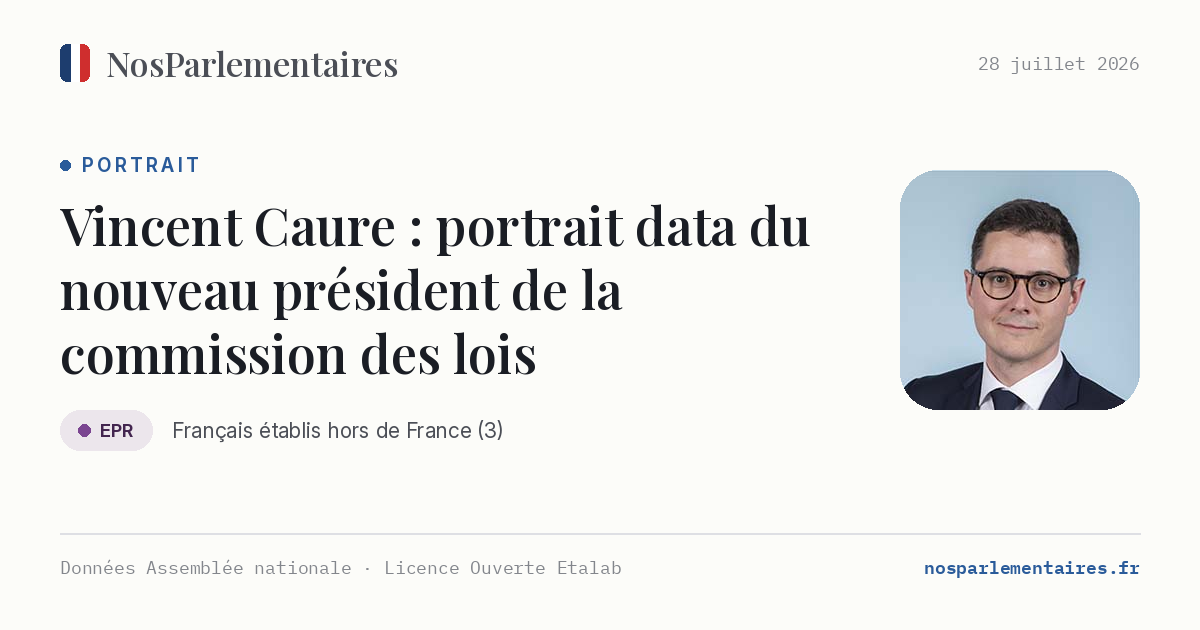 Vincent Caure, 33 ans, de l'Élysée à la commission des lois : portrait du député des Français de l'étranger qui succède à Boudié