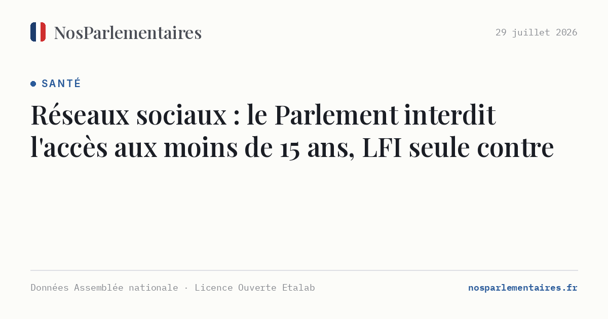 Réseaux sociaux : le Parlement interdit l'accès aux moins de 15 ans, LFI seule contre