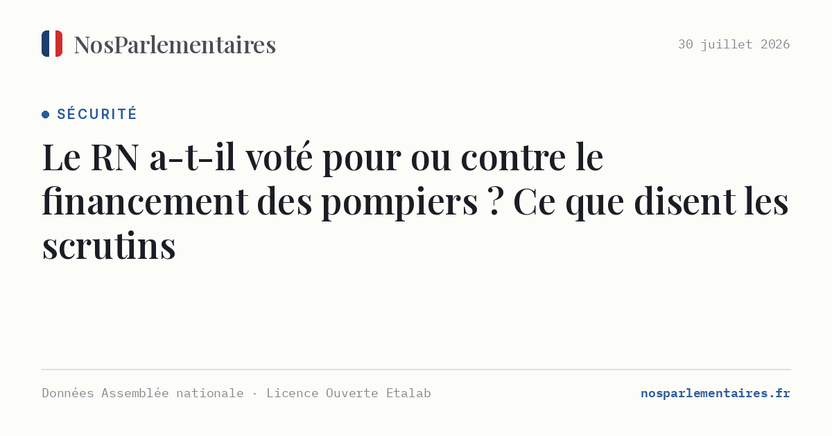 Le RN a-t-il voté pour ou contre le financement des pompiers ? Ce que disent les scrutins