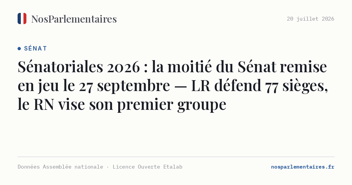 Sénatoriales 2026 : la moitié du Sénat remise en jeu le 27 septembre — LR défend 77 sièges, le RN vise son premier groupe